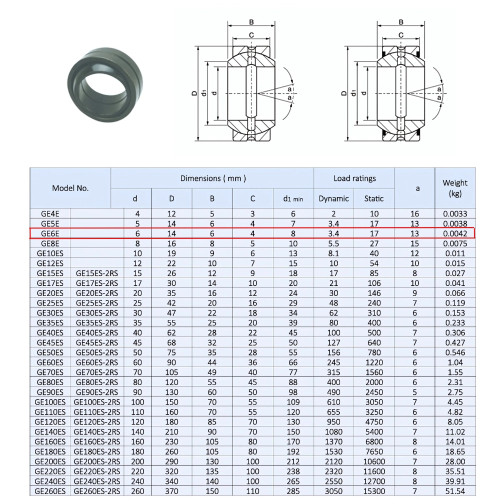 Thông số kỹ thuật ổ bi mắt trâu GE6E