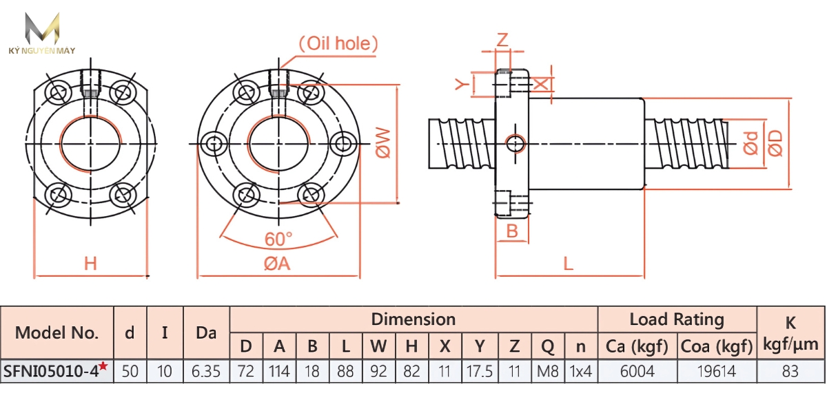 Thông số kỹ thuật đai ốc vitme SFNIR5010