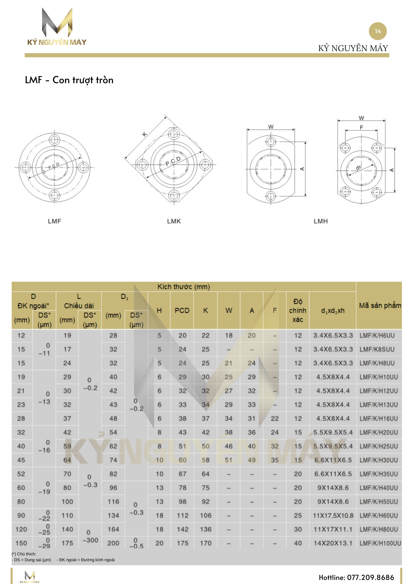 Thông số bạc đạn trượt dọc LMF