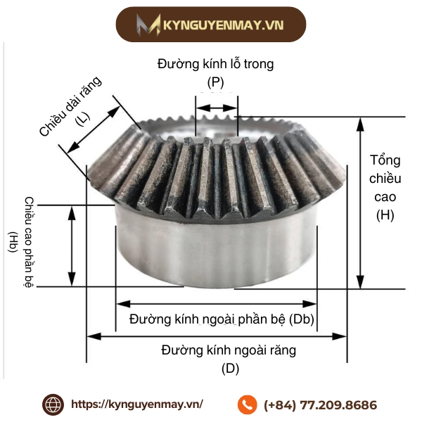Thông số kỹ thuật bánh răng côn 90 độ modun 1.5, 2, 2.5, 3