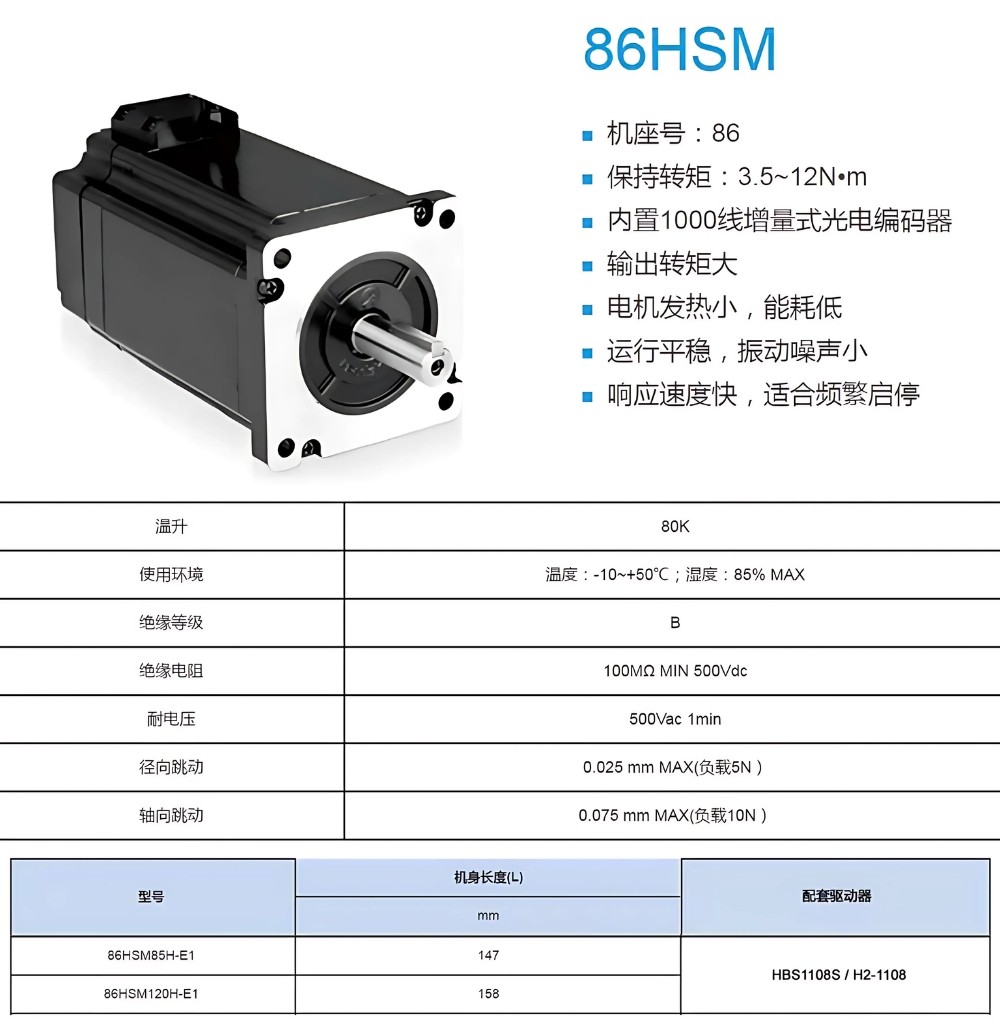 Thông số kỹ thuật bộ driver HBS1108S & động cơ 86HSM85H-E1, 86HSM120H-E1