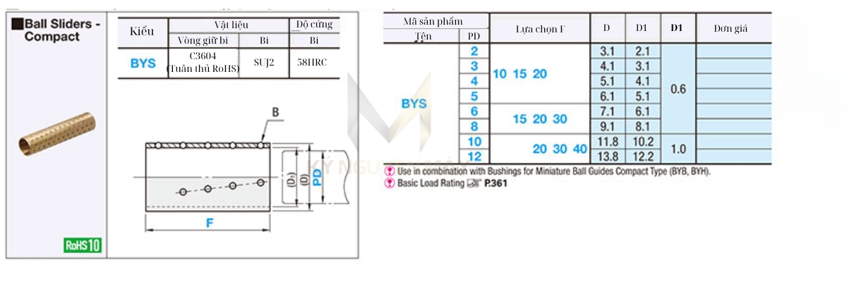 Thông số kỹ thuật bạc lót đồng BYS