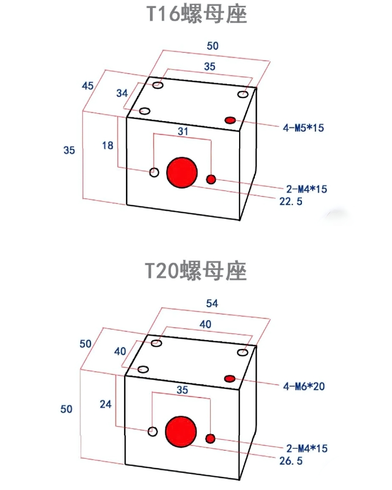 Thông số kỹ thuật giá đai ốc vitme T20