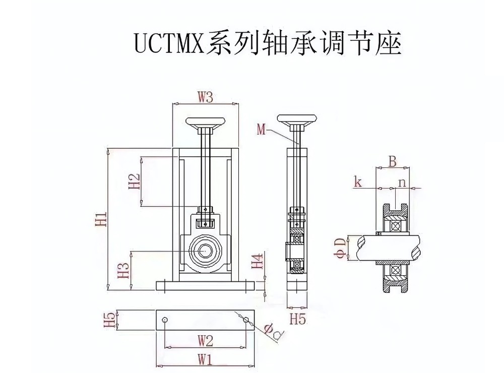 Thông số kỹ thuật gối đỡ con lăn UCTMX