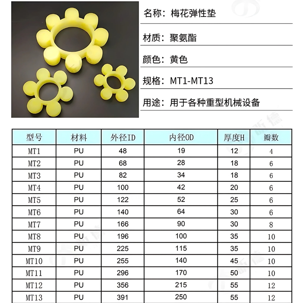 Thông số kỹ thuật khớp nối cao su hoa thị giảm chấn MT
