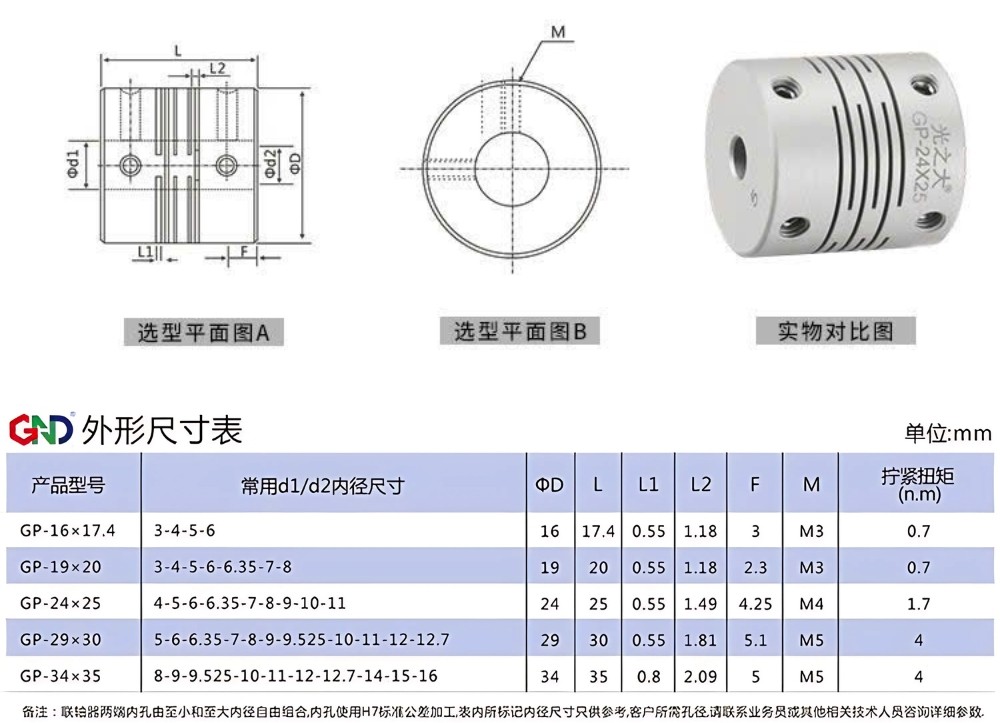 Thông số kỹ thuật khớp nối lò xo GP