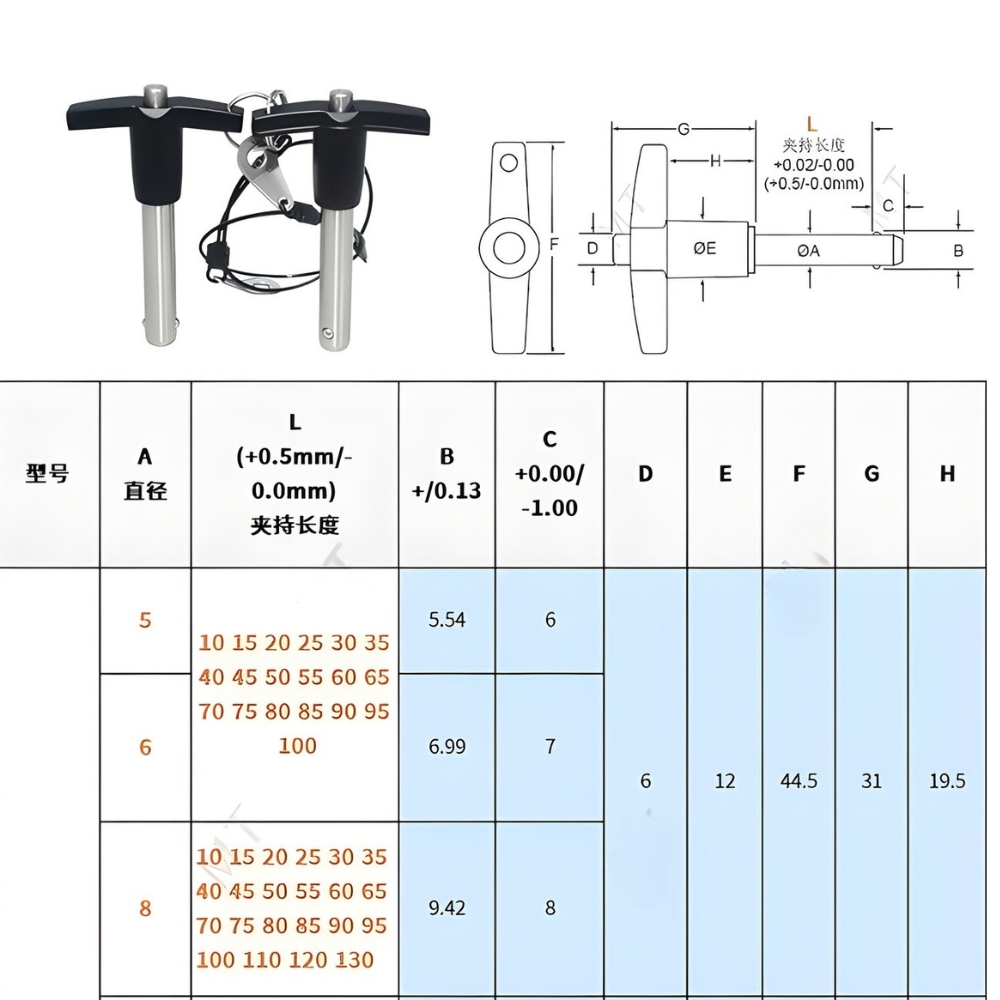 Thông số kỹ thuật chốt khóa tay cầm chữ T kiểu MT