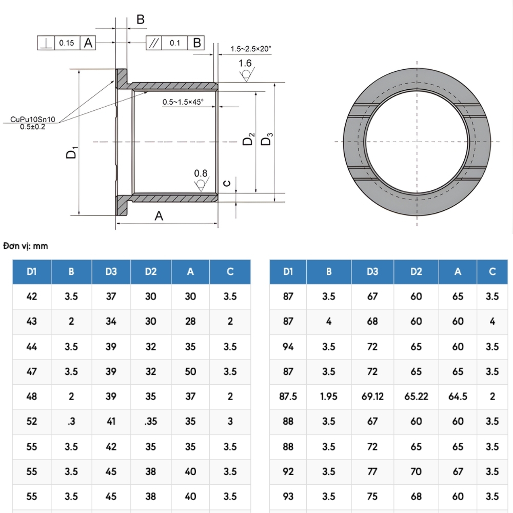 Thông số kỹ thuật bạc đồng tự bôi trơn JF-800F