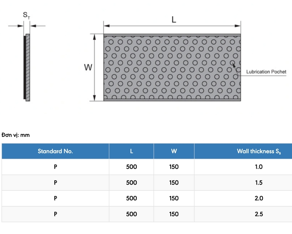 Thông số kỹ thuật bạc tấm trượt tự động bôi trơn CNP-2SP