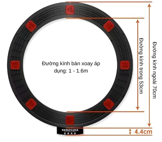 Thông số kỹ thuật vòng bi mâm xoay tự động bằng điện