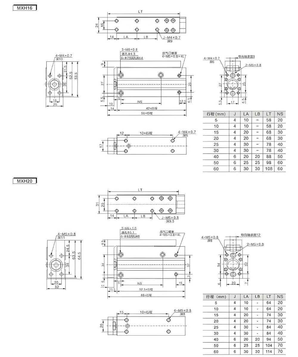 Thông số kỹ thuật xi lanh khí nén MXH