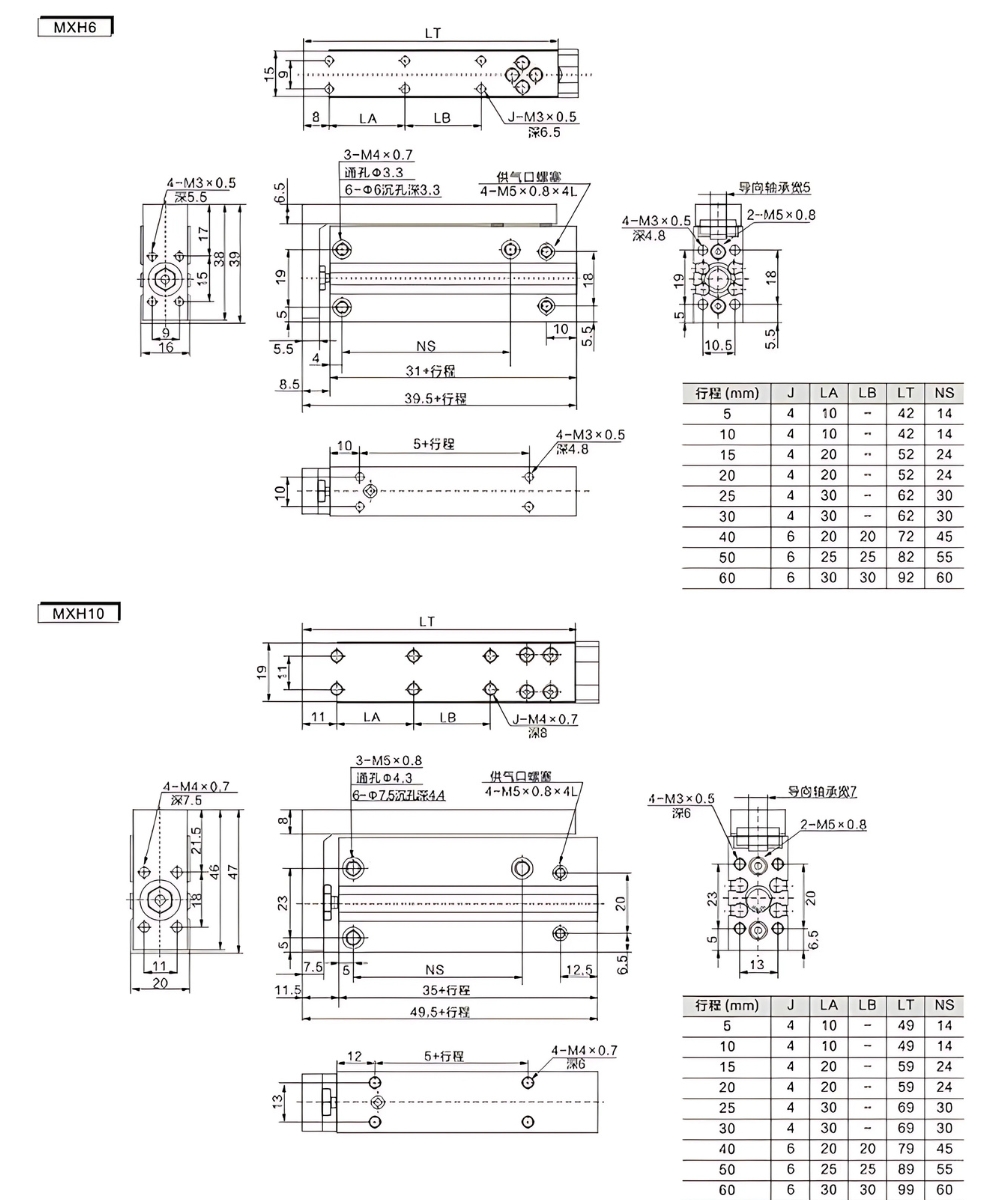 Thông số kỹ thuật xi lanh khí nén MXH