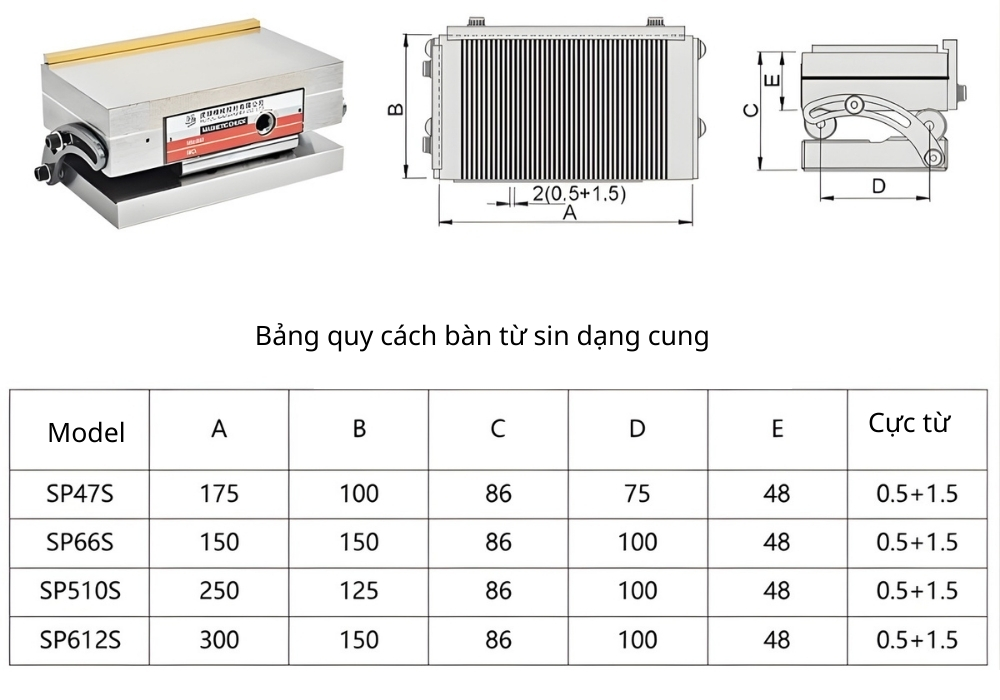 Thông số kỹ thuật bàn từ tạo góc nghiêng hai chiều
