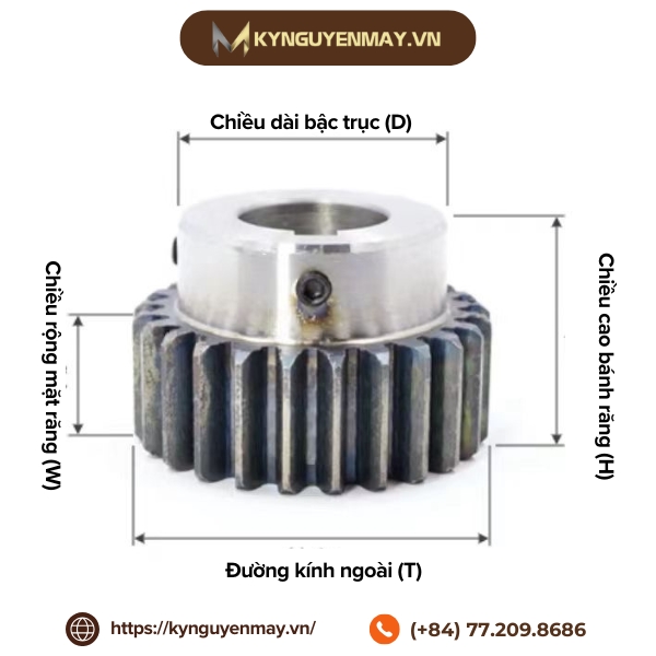 Thông số kỹ thuật bánh răng chủ động thẳng modun 1.5, 2, 2.5, 3