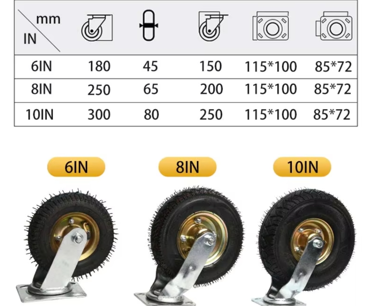Thông số kỹ thuật bánh xe bơm hơi cao su cao cấp