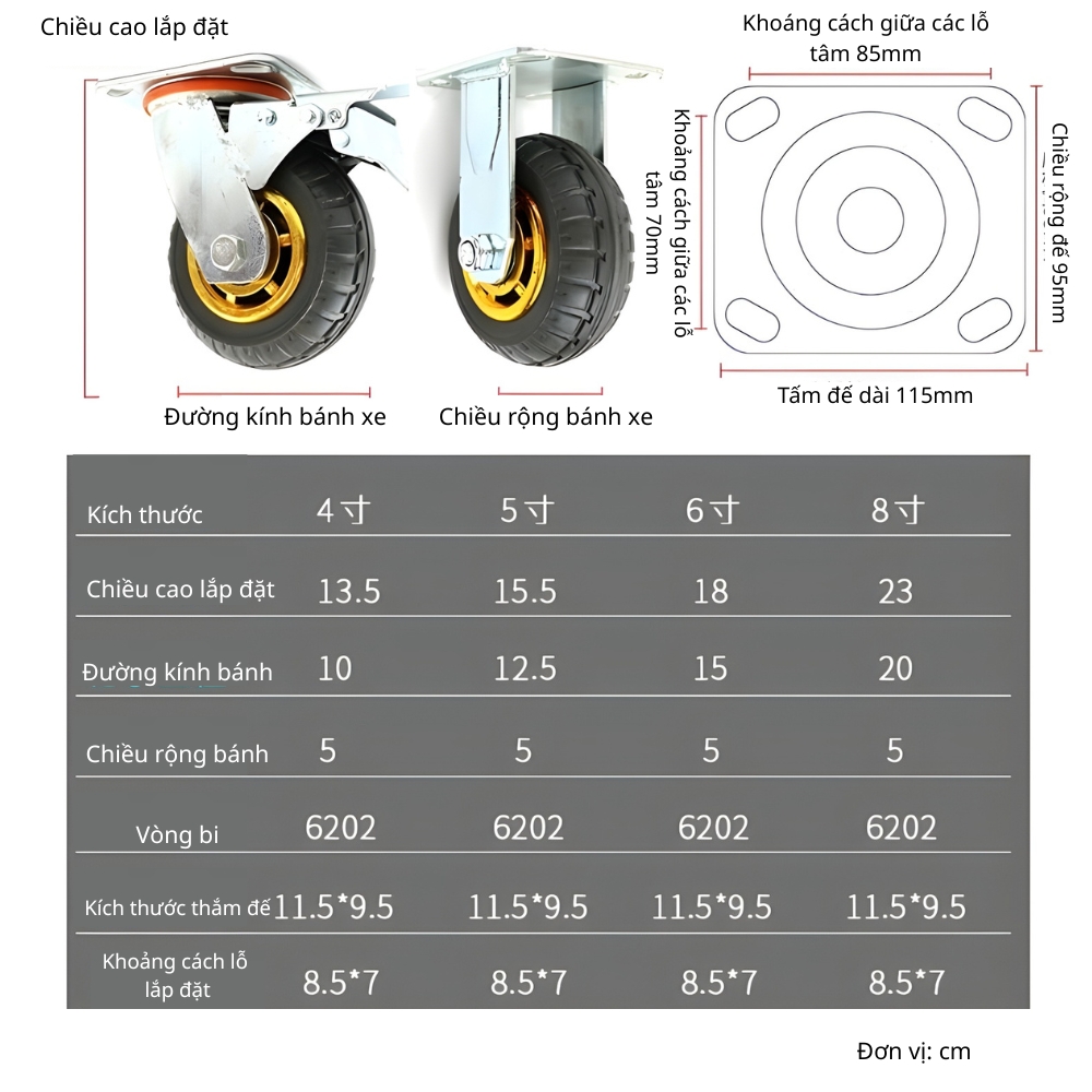 Thông số kỹ thuật bánh xe caster cao su công nghiệp