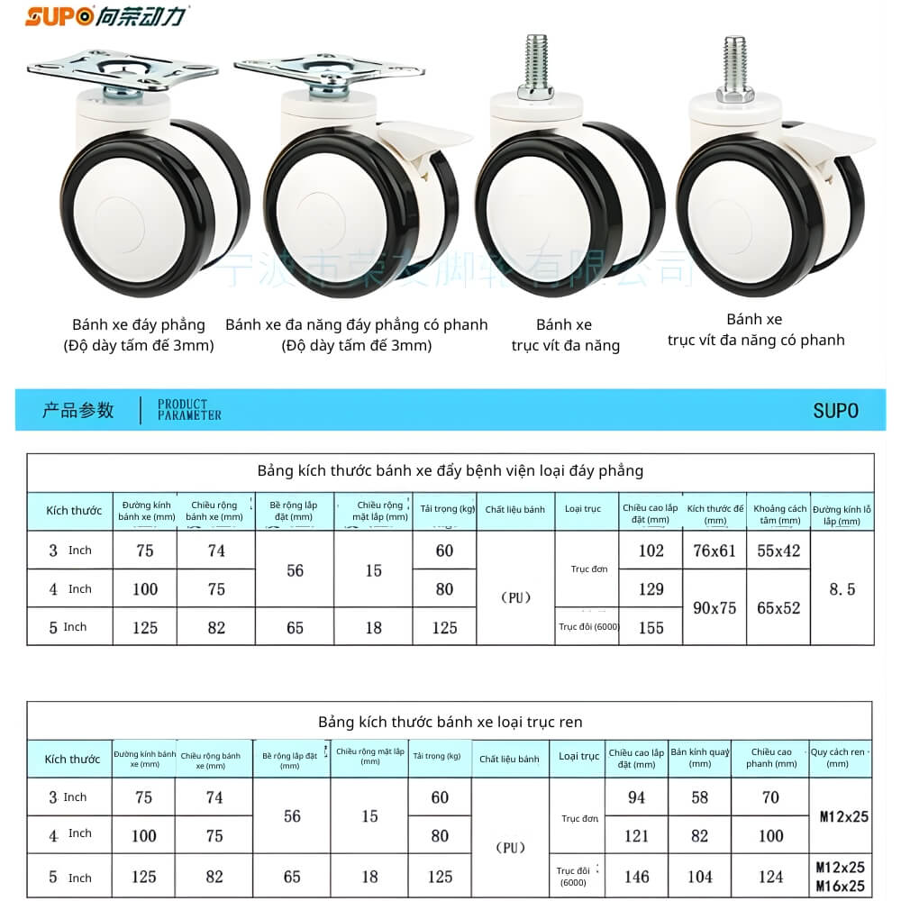 Thông số kỹ thuật bánh xe đẩy bệnh viện