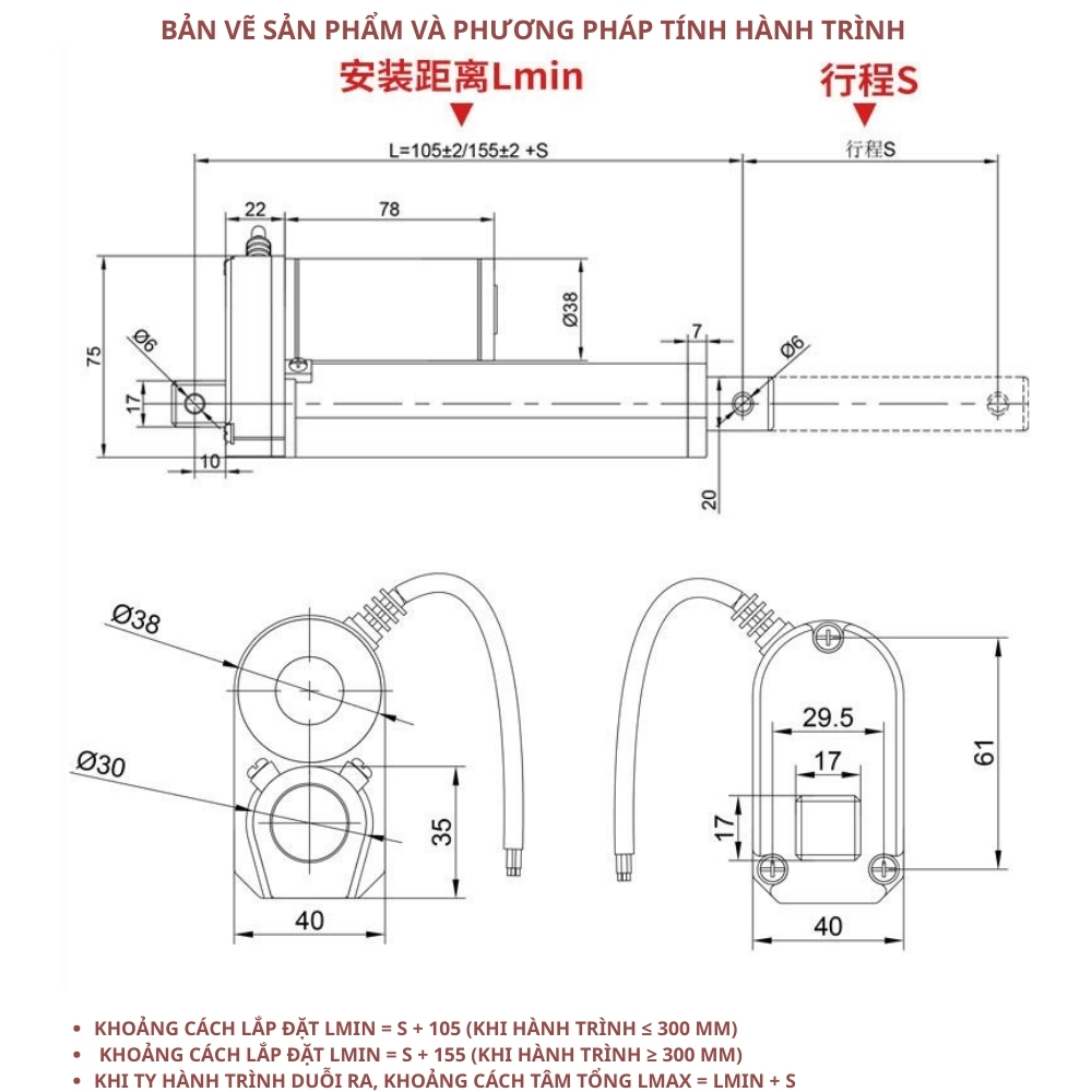 Thông số kỹ thuật combi xi lanh điện tuyến tính