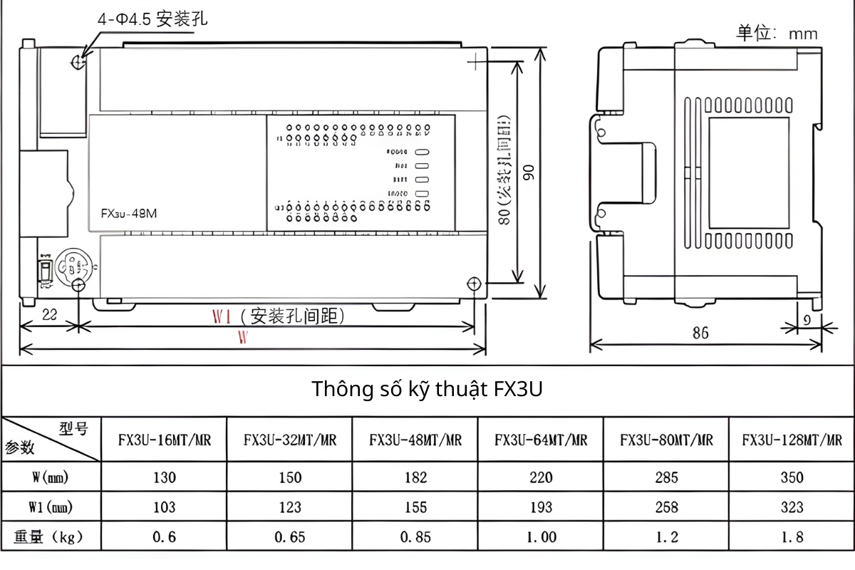 Thông số kỹ thuật bộ điều khiển lập trình PLC MITSUBISHI FX3U-16MR ES-A, FX3U-16MT ES-A
