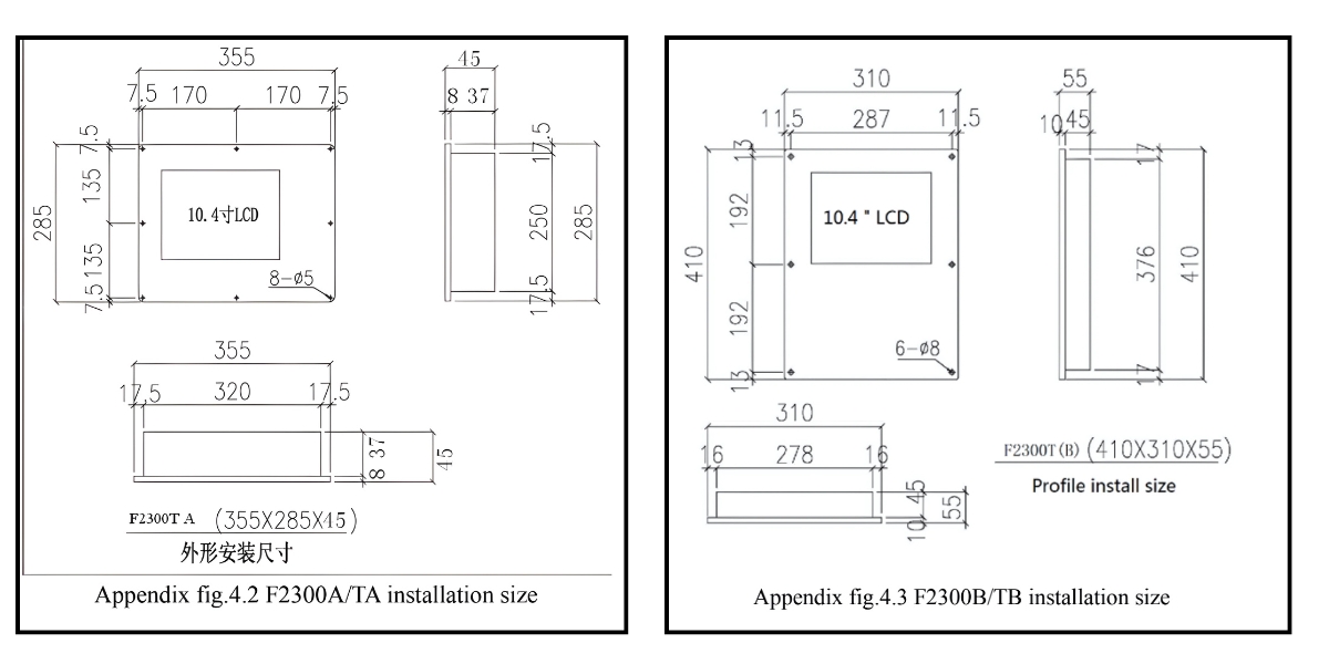 Thông số kỹ thuật bộ điều khiển Plasma F2300A F2300B
