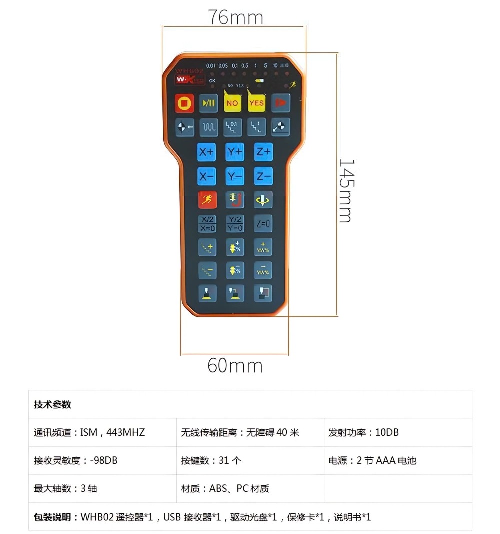 Thông số kỹ thuật bộ điều khiển từ xa WHB02