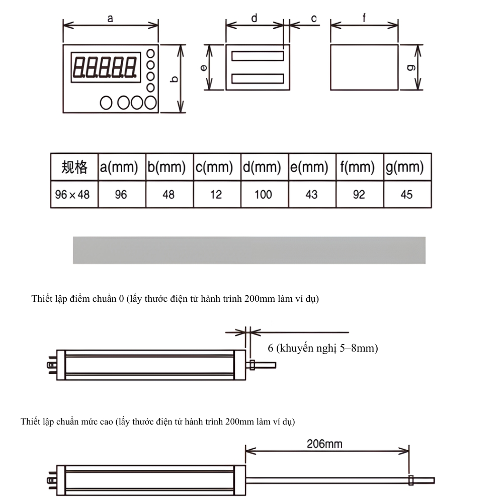 Thông số kỹ thuật bộ hiển thị thước điện trở SYSBZ501-2T