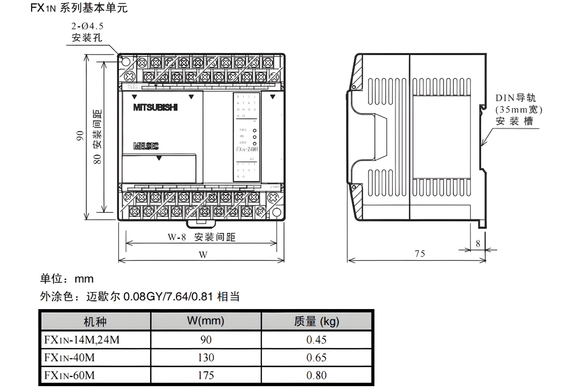 Thông số kỹ thuật bộ lập trình PLC MITSUBISHI FX1N-40MR-001