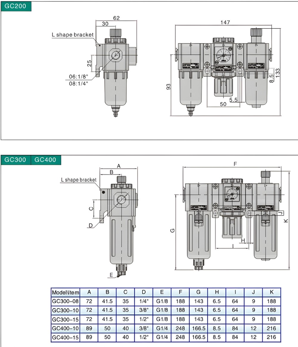 Thông số kỹ thuật bộ lọc khí nén AIRTAC GC