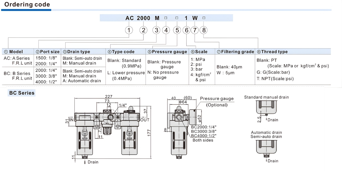 Thông số kỹ thuật bộ lọc khí nén có van điều áp BC2000, BC3000, BC4000