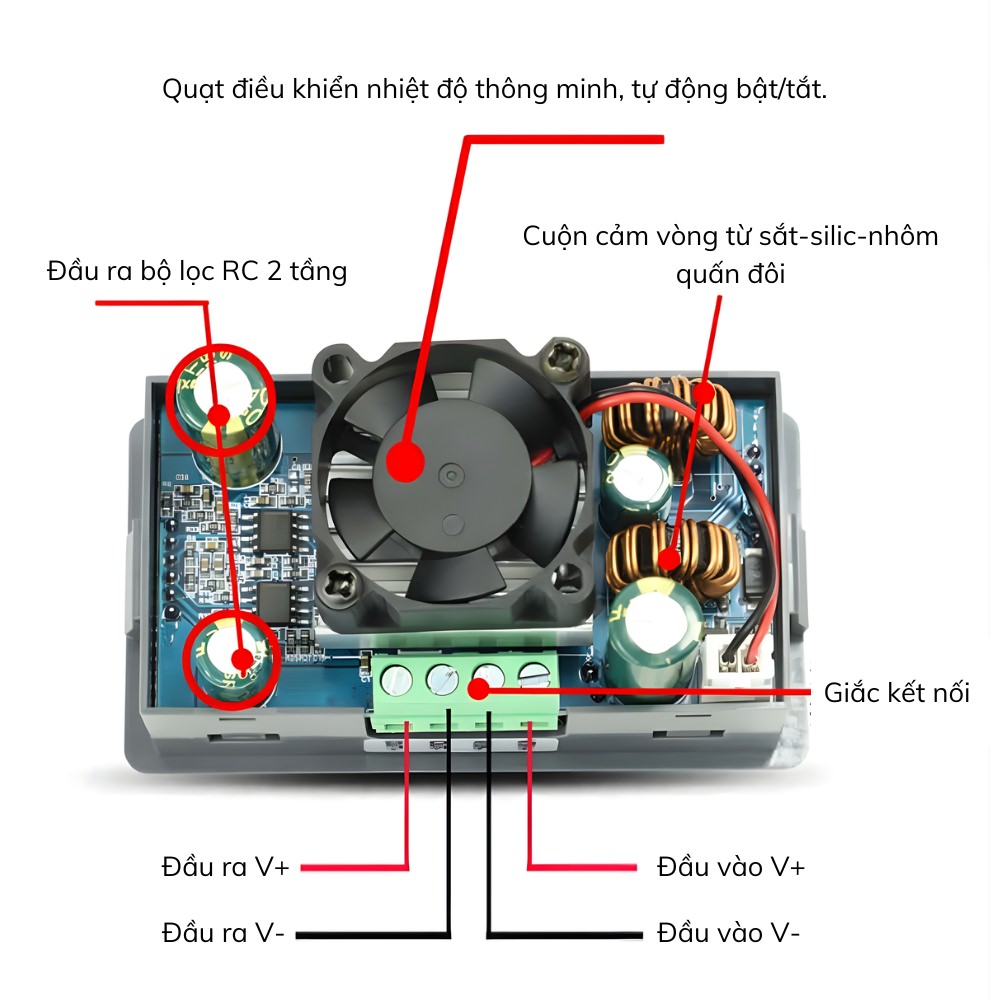 Thông số kỹ thuật bộ ổn định điện áp cho máy CNC