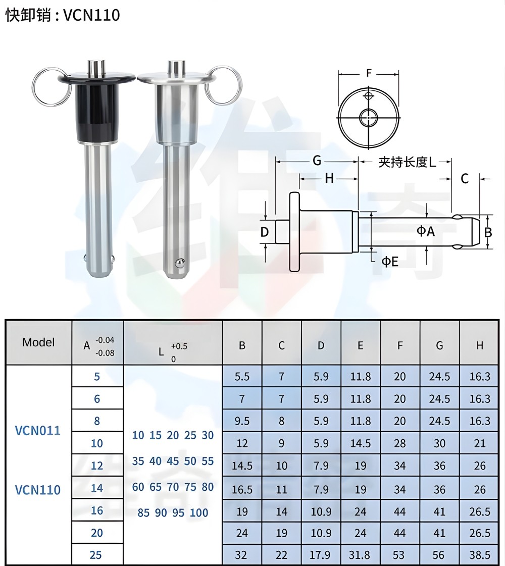 Thông số kỹ thuật chốt khóa có tay kéo VCN110