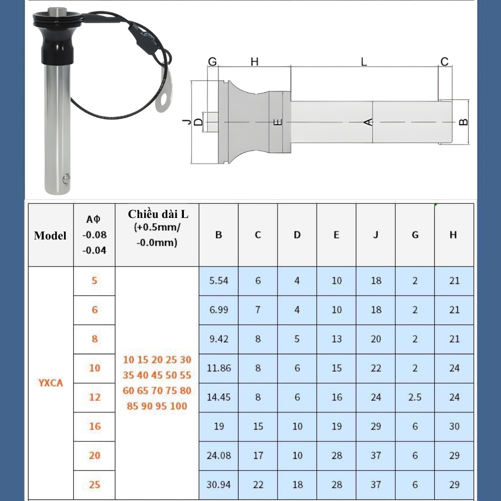 Thông số kỹ thuật chốt tháo lắp nhanh YXCA