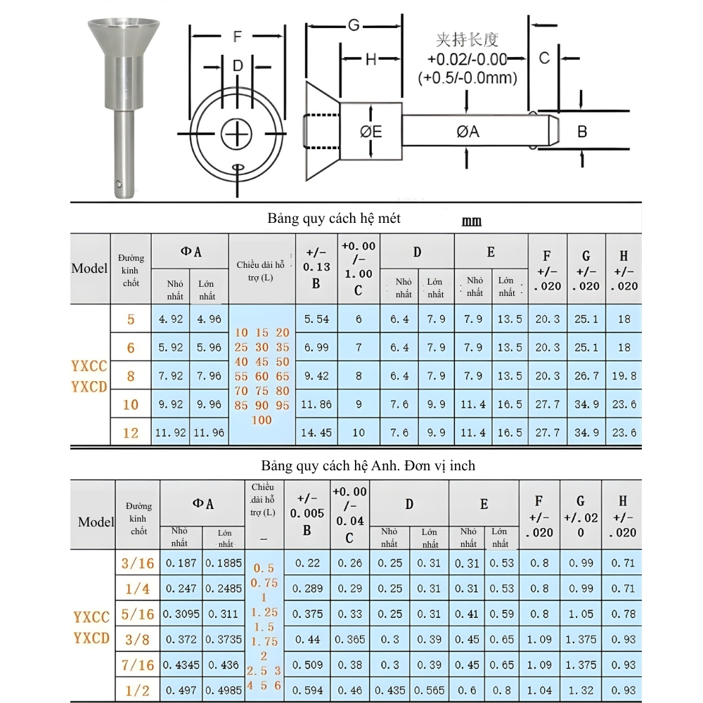 Thông số kỹ thuật chốt nhả nhanh pít tông chỉ mục YXCC