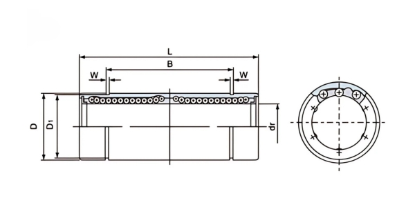 Thông số kỹ thuật cơ bản của bạc trượt