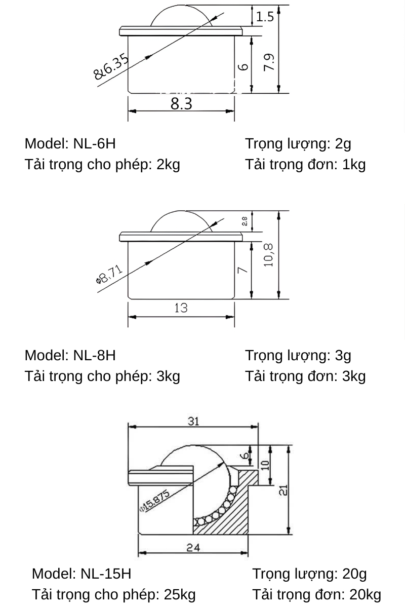 Thông số kỹ thuật vòng bi mắt trâu nhựa POM NL-H