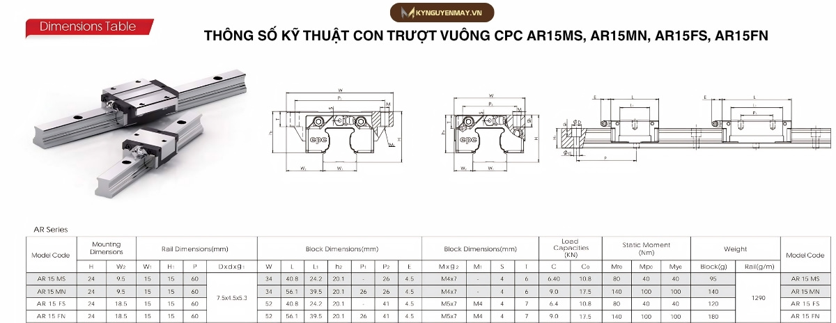 Thông số kỹ thuật con trượt vuông CPC AR15MS, AR15MN, AR15FS, AR15FN