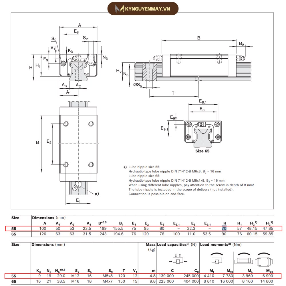 Thông số kỹ thuật con trượt REXROTH R1623 5