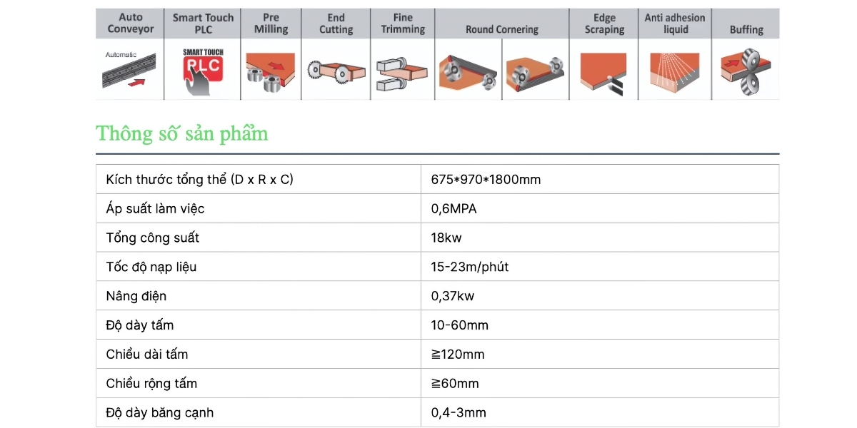 Thông số kỹ thuật máy dán cạnh tự động 450DJ