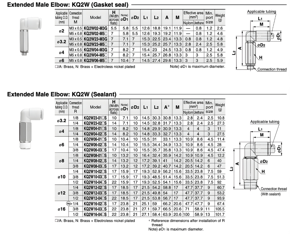 Thông số kỹ thuật đầu nối kết nối nhanh SMC KQ2W04, KQ2W06, KQ2W08, KQ2W10, KQ2W12
