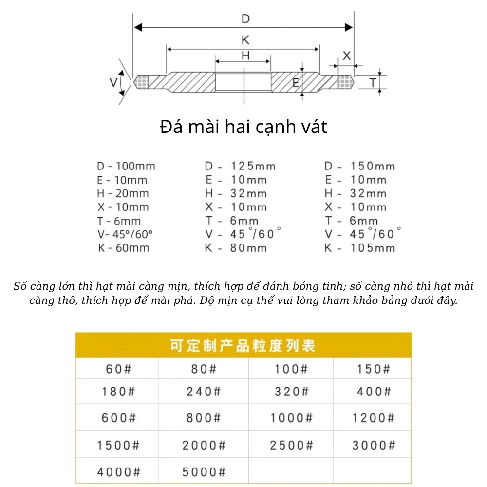 Thông số kỹ thuật đá mài kim cương vát 45 độ đôi
