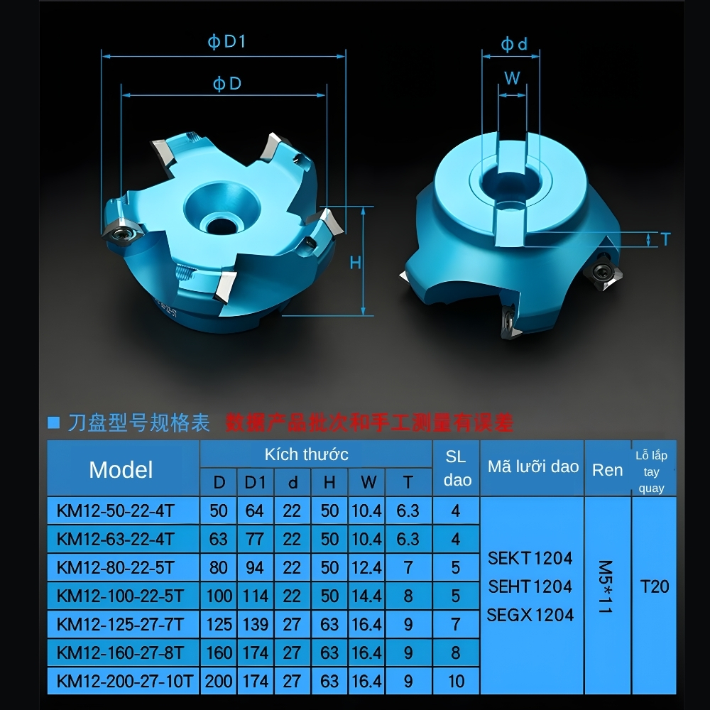 Thông số kỹ thuật KM12-50-22-4T, KM12-63-22-4T, KM12-80-22-5T, KM12-100-22-5T, KM12-125-27-7T, KM12-160-27-8T, KM12-200-27-10T