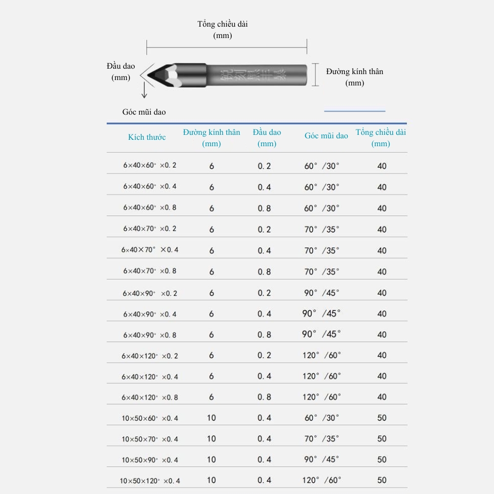 Thông số kỹ thuật dao khắc bia mộ đá granit, hoa cương, cẩm thạch