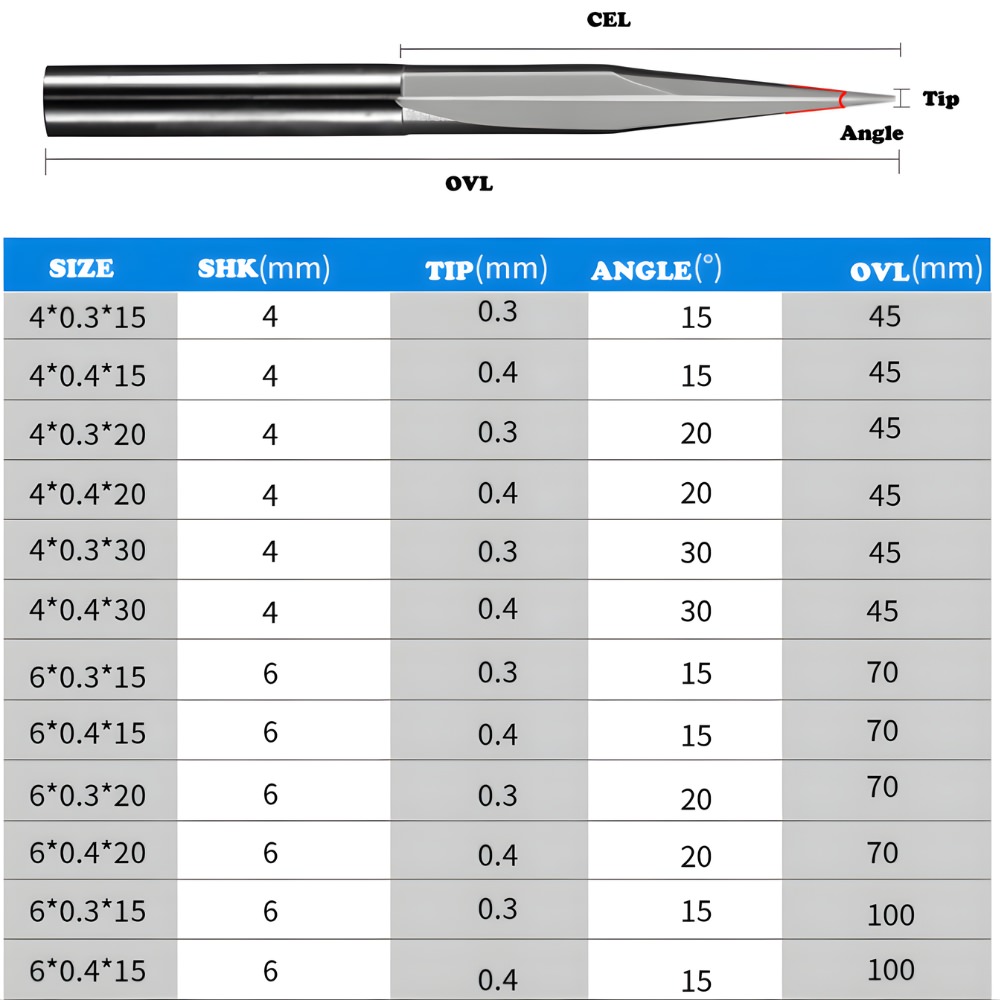 Thông số kỹ thuật dao khắc tượng hỗ 4D