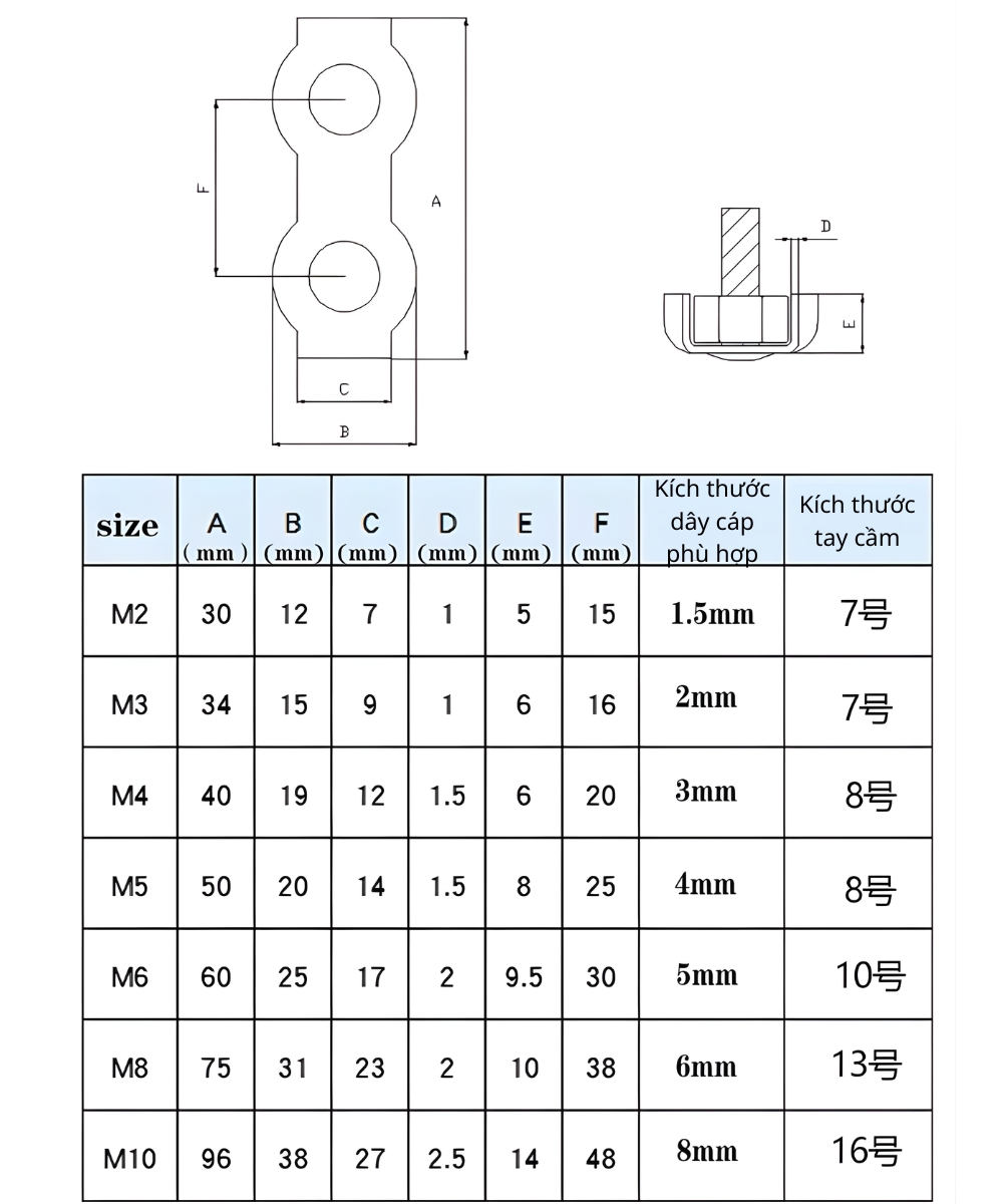 Thông số kỹ thuật đầu kẹp cáp bằng thép không gỉ inox 304