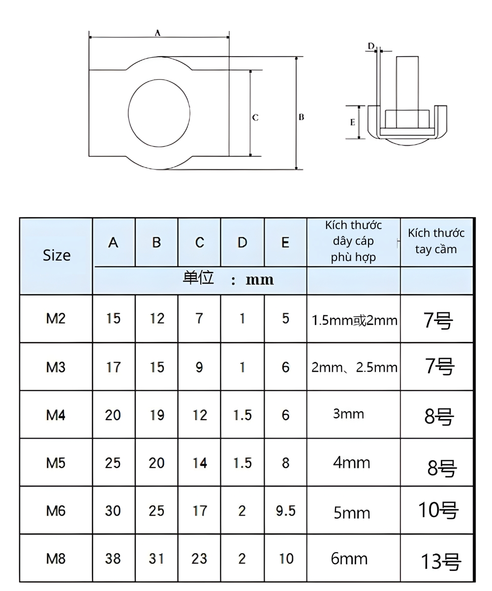 Thông số kỹ thuật đầu kẹp cáp bằng thép không gỉ inox 304