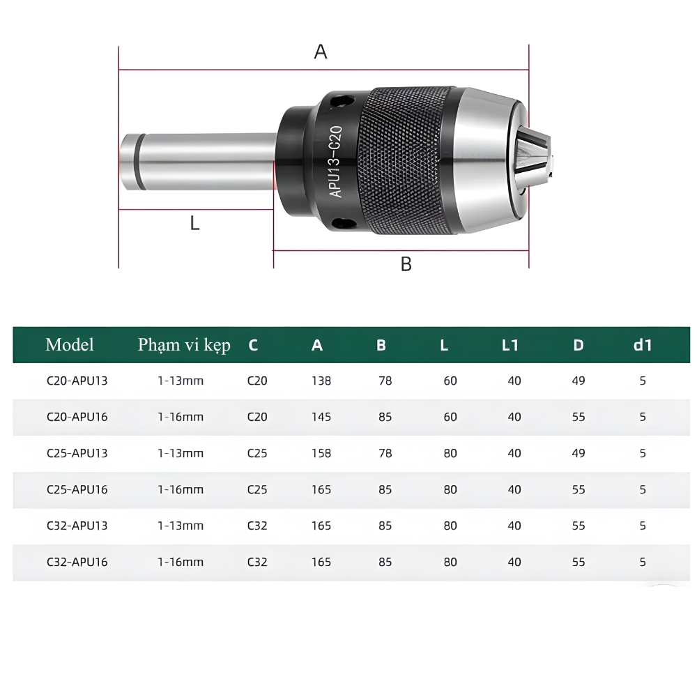 Thông số kỹ thuật đầu kẹp mũi khoan tự động không chìa C-APU