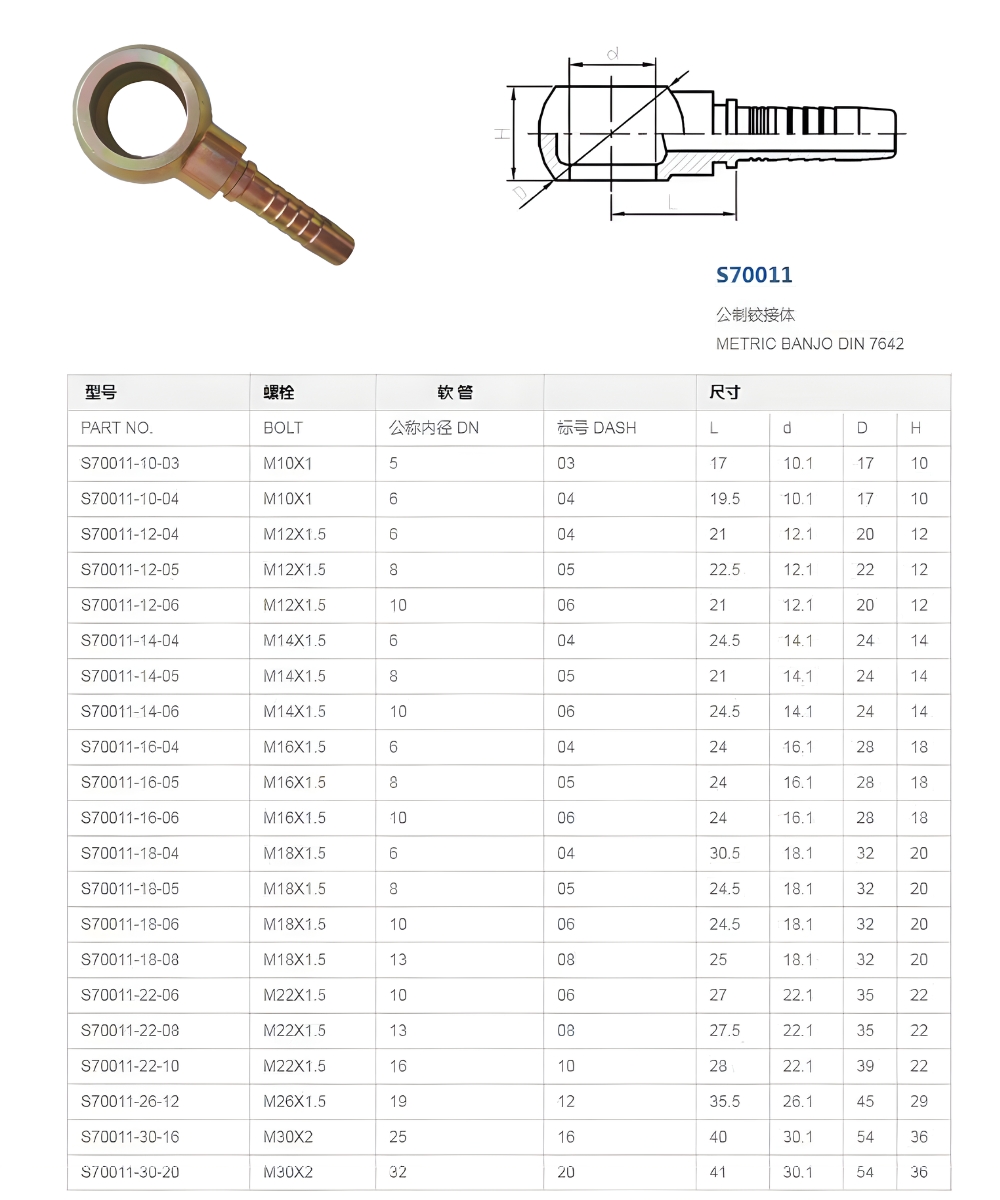 Thông số kỹ thuật đầu nối ống dầu thủy lực đầu bi tròn kiểu Q