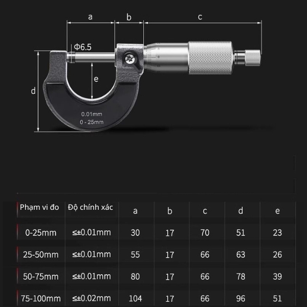 Thông số kỹ thuật panme đo tổng hợp 0-25mm độ chính xác 0,01mm
