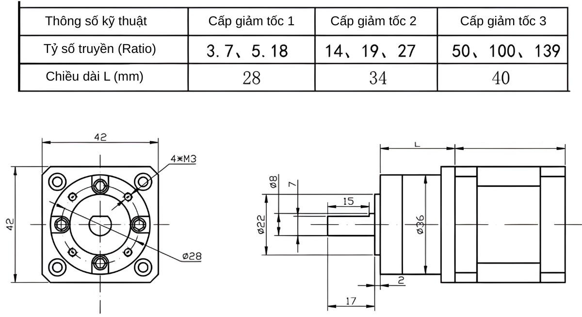 Thông số kỹ thuật động cơ bước giảm tốc hành tinh 42