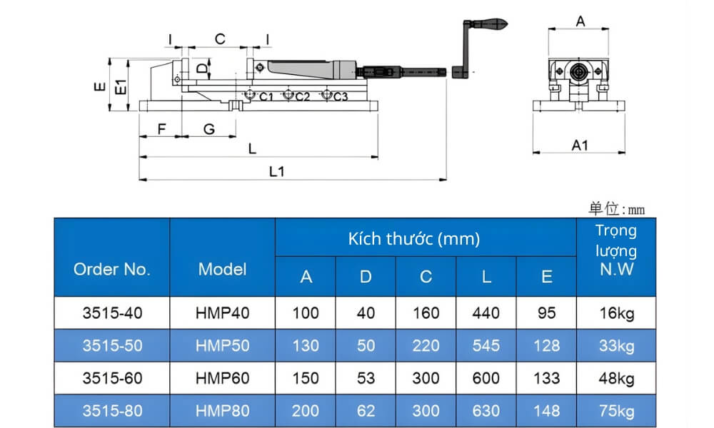 Thông số kỹ thuật ê tô thuỷ lực HMP40, HMP50, HMP60, HMP80